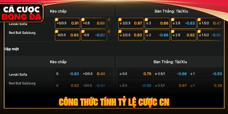 Công thức tính tỷ lệ cược CN đơn giản và dễ nhớ