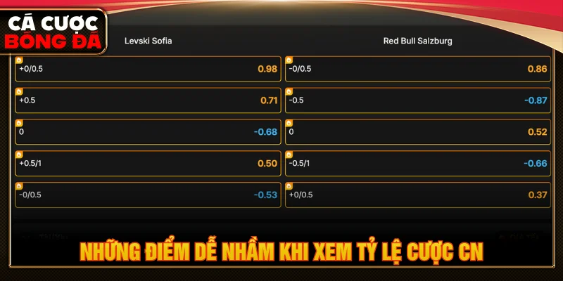 Những điều dễ nhầm lẫn khi đặt kèo tỷ lệ cược CN